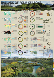 ff7c7418-a476-4644-99ff-703a97171efa