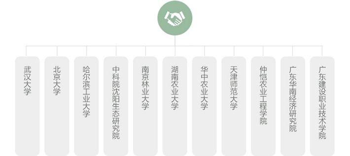 670c714b-2a46-4a1c-9f7b-8259a1dd3e53