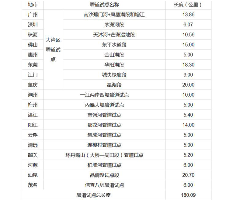 e239d96e-9963-48b5-a059-9bbb04cfda00