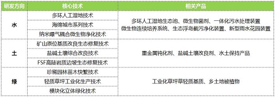 9d2fff33-f758-4c48-8889-675299946a42