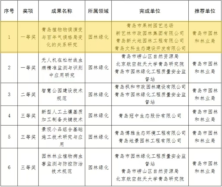 94111ab5-24a0-4d14-852b-9c651ab5402a 94111ab5-24a0-4d14-852b-9c651ab5402a