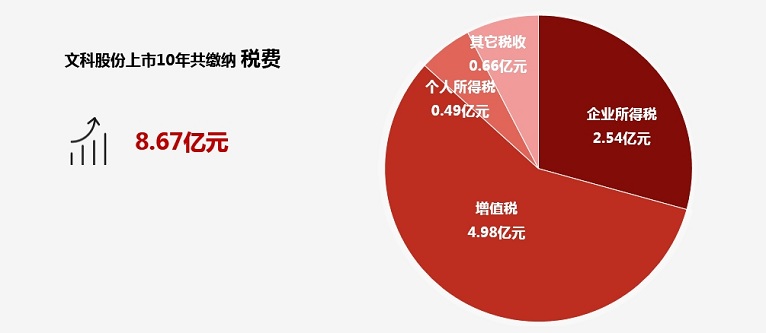 e1ed2167-39c4-4418-a78a-ba643c63914f